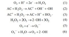 3D/O3技術(shù)對油田壓裂返排液COD的去除效果研究