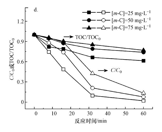 臭氧氧化芳香族化合物中生物毒性的演變規(guī)律研究
