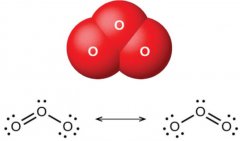 1kg臭氧發(fā)生器消耗成本在什么范圍內呢？